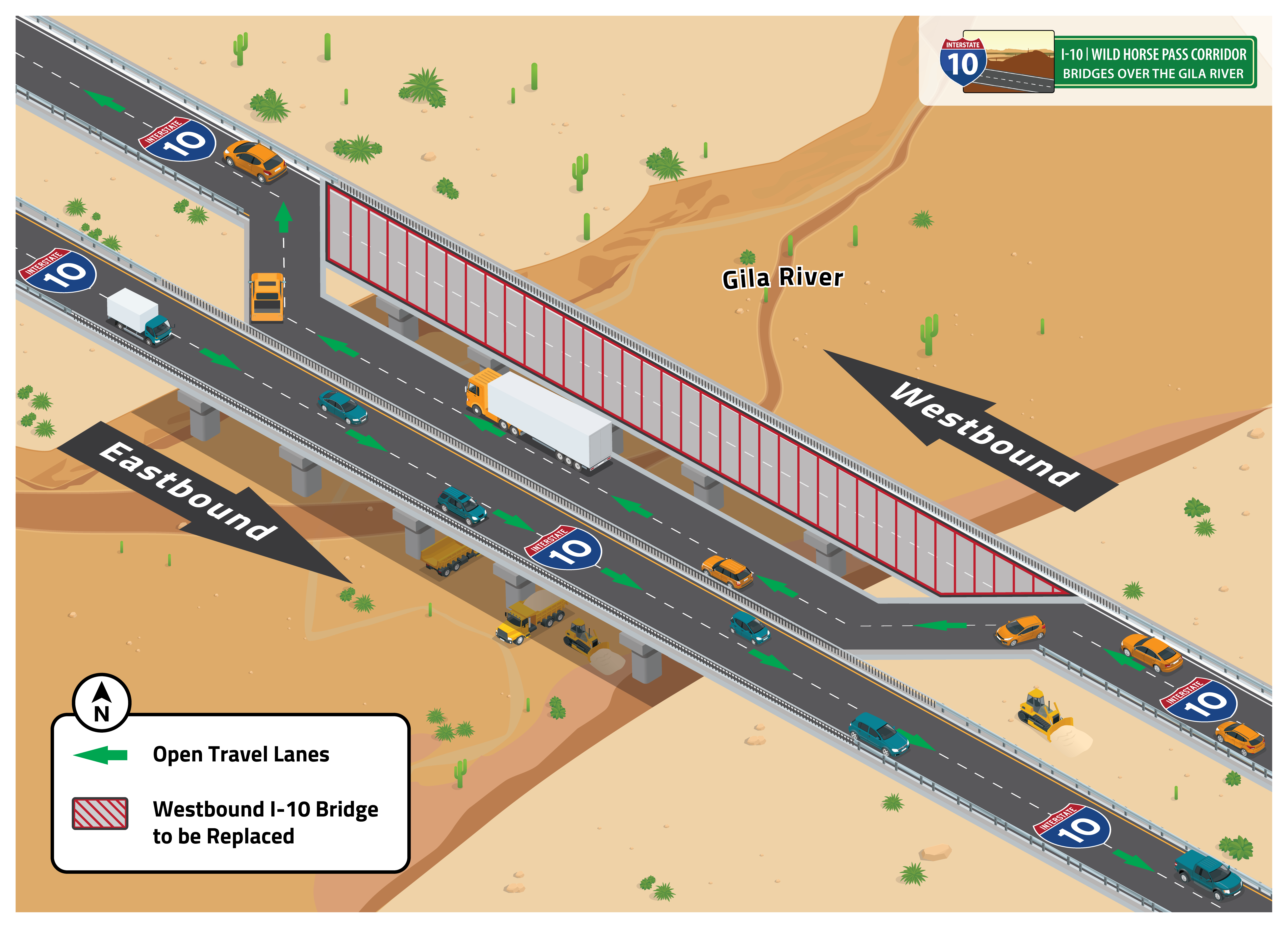 The graphic show2s that westbound I-10 traffic over the Gila River bridge will be shifted to the new eastbound I-10 bridge while the existing westbound bridge is replaced. 